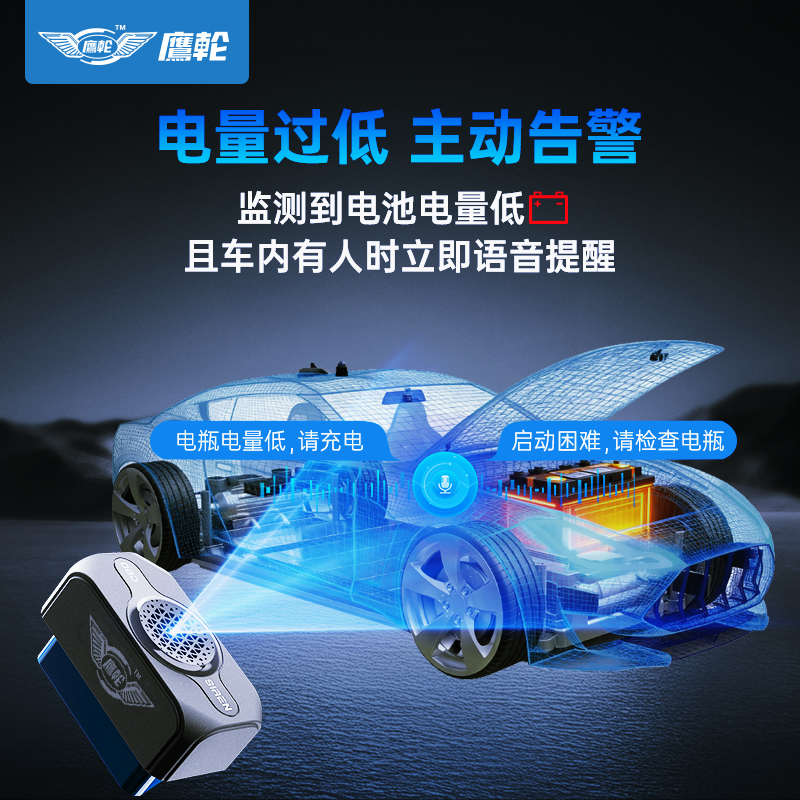 智能分析