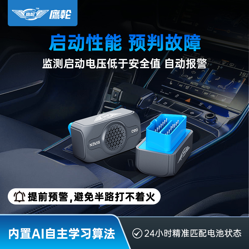 智能算法优势